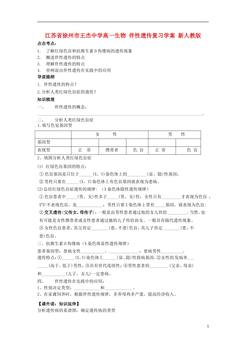 江苏省徐州市王杰中学高一生物 伴性遗传复习学案 新人教版_第1页