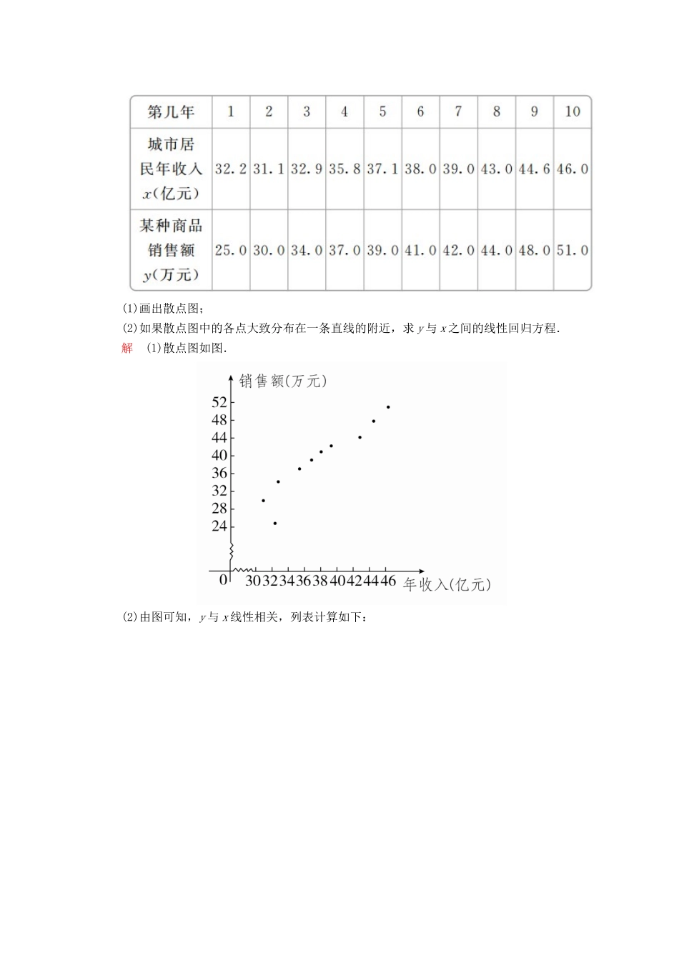高中数学 第一章 统计 1.8 最小二乘估计课后梯度测评 北师大版必修3-北师大版高一必修3数学试题_第3页