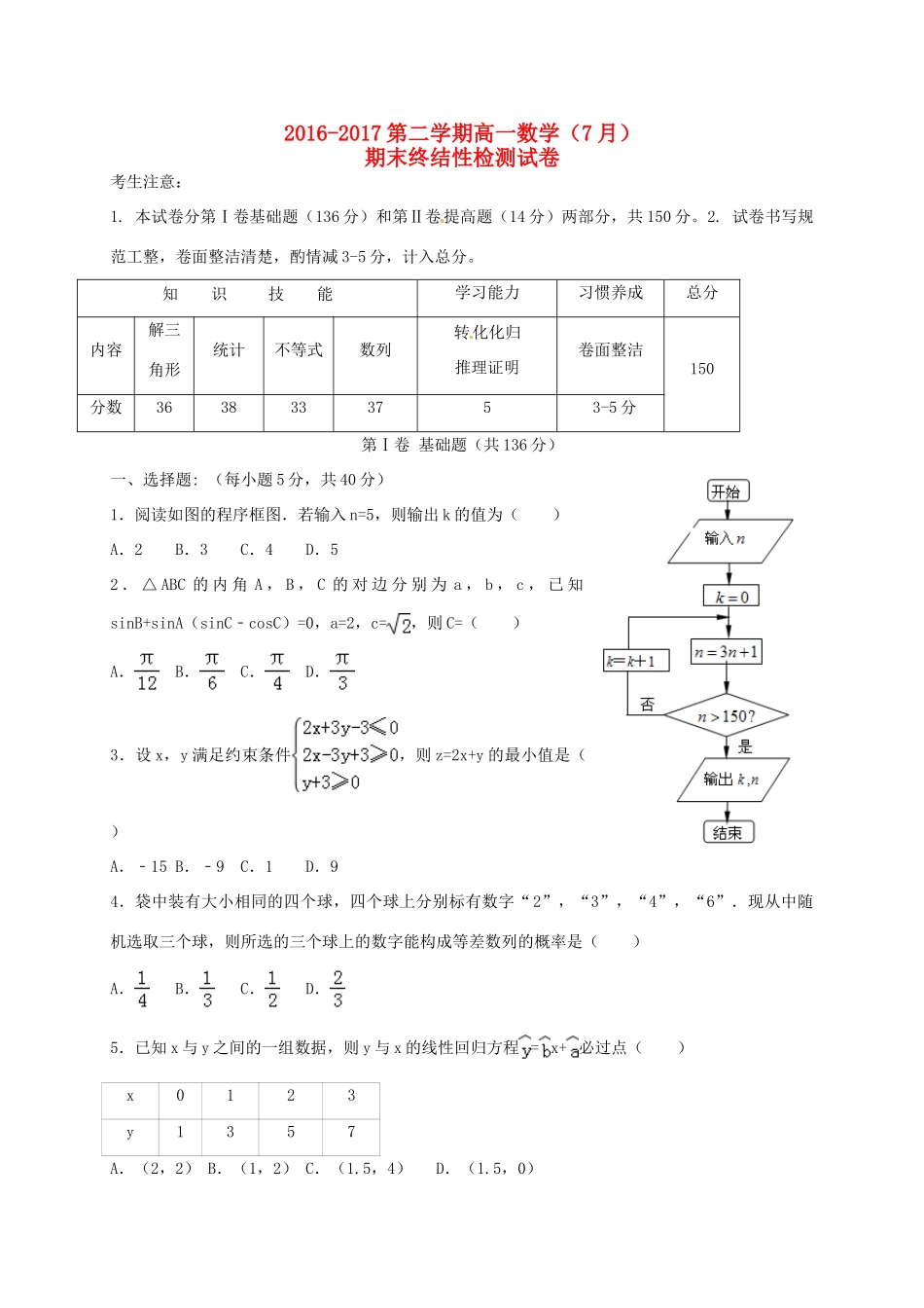 天津市静海县高一数学下学期期末终结性检测试题-人教版高一全册数学试题_第1页