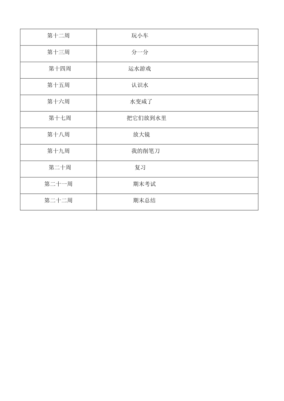 青岛版一年级上册科学教学计划_第3页