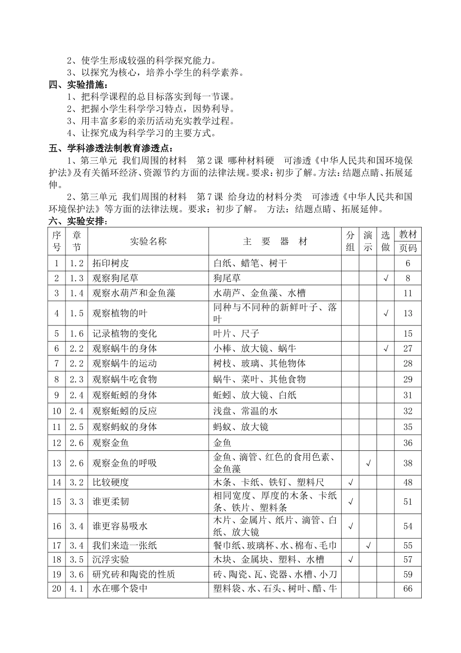 教科版科学三年级上册实验教学计划_第2页