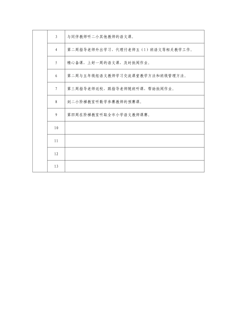 教师跟岗学习自我鉴定及考核表_第2页