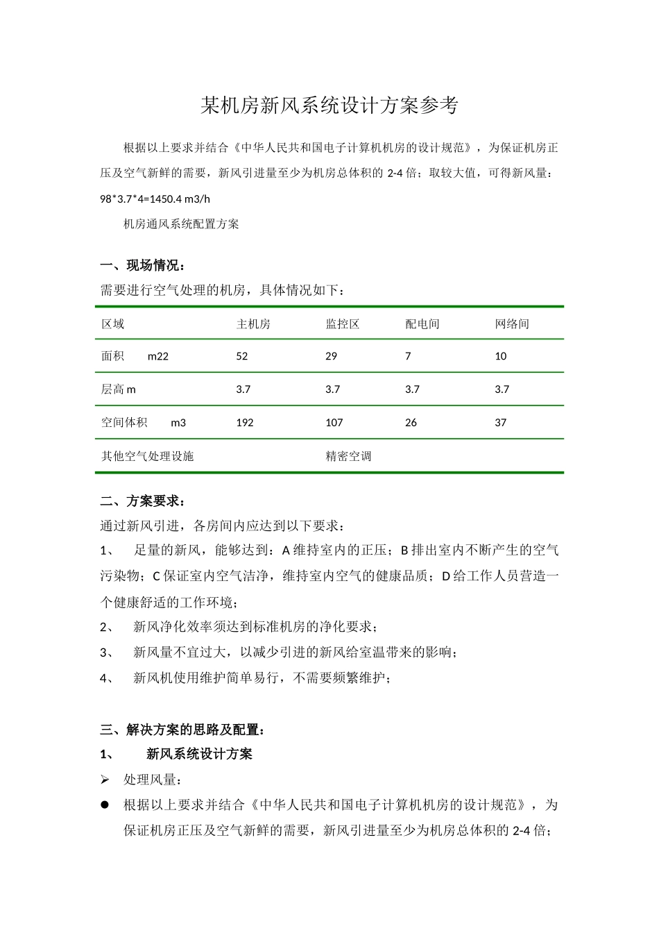 某机房新风系统设计方案参考_第1页