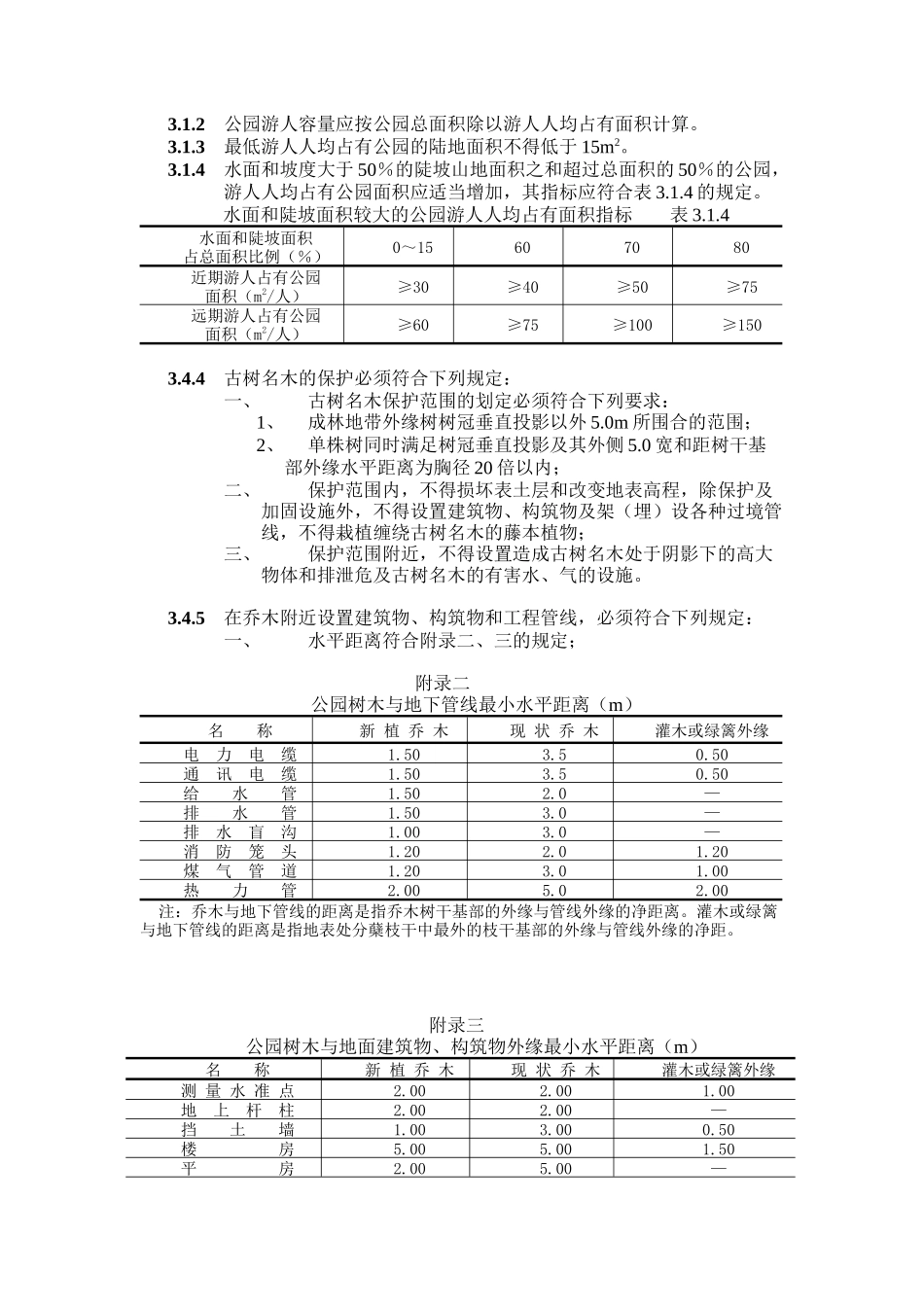 景观设计的工程技术标准强条汇总_第3页