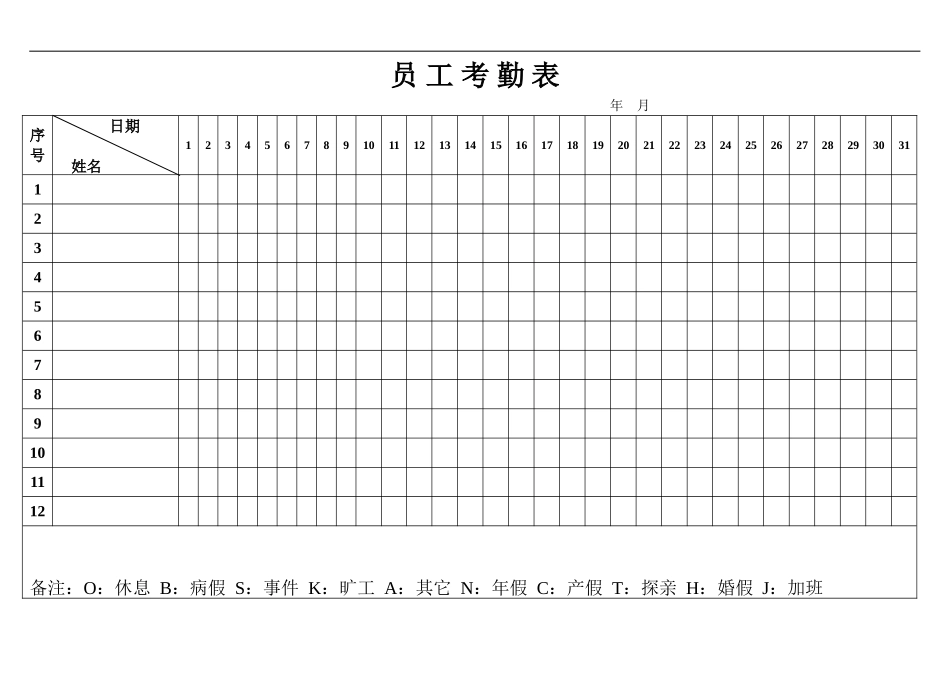 酒店专用各类表格_第1页