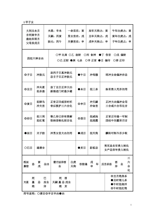 六十甲子女结婚吉凶一览表