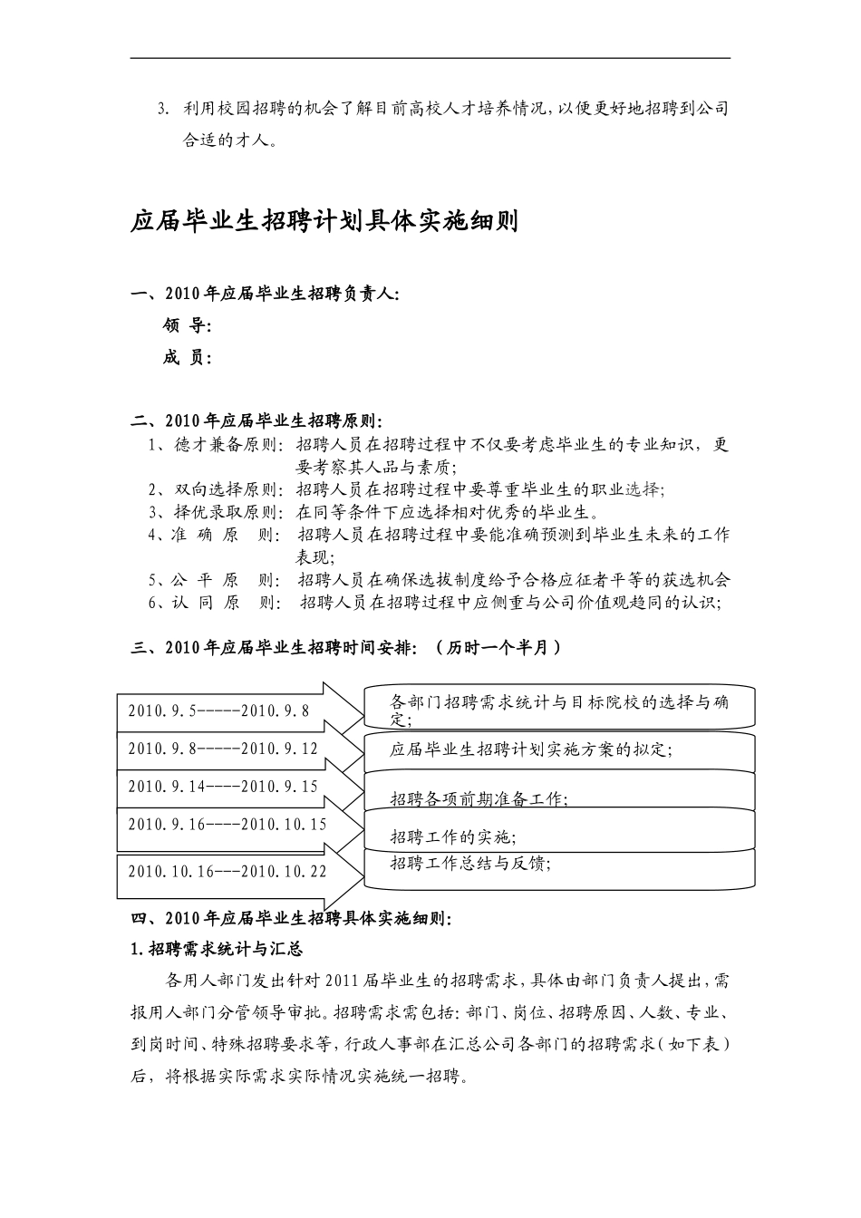 某集团公司校园招聘计划实施方案_第3页