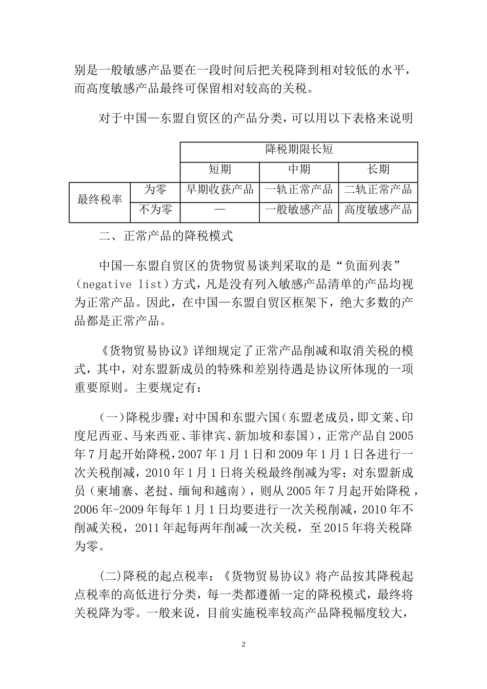 全面降税：中国—东盟自贸区《货物贸易协议》_第2页