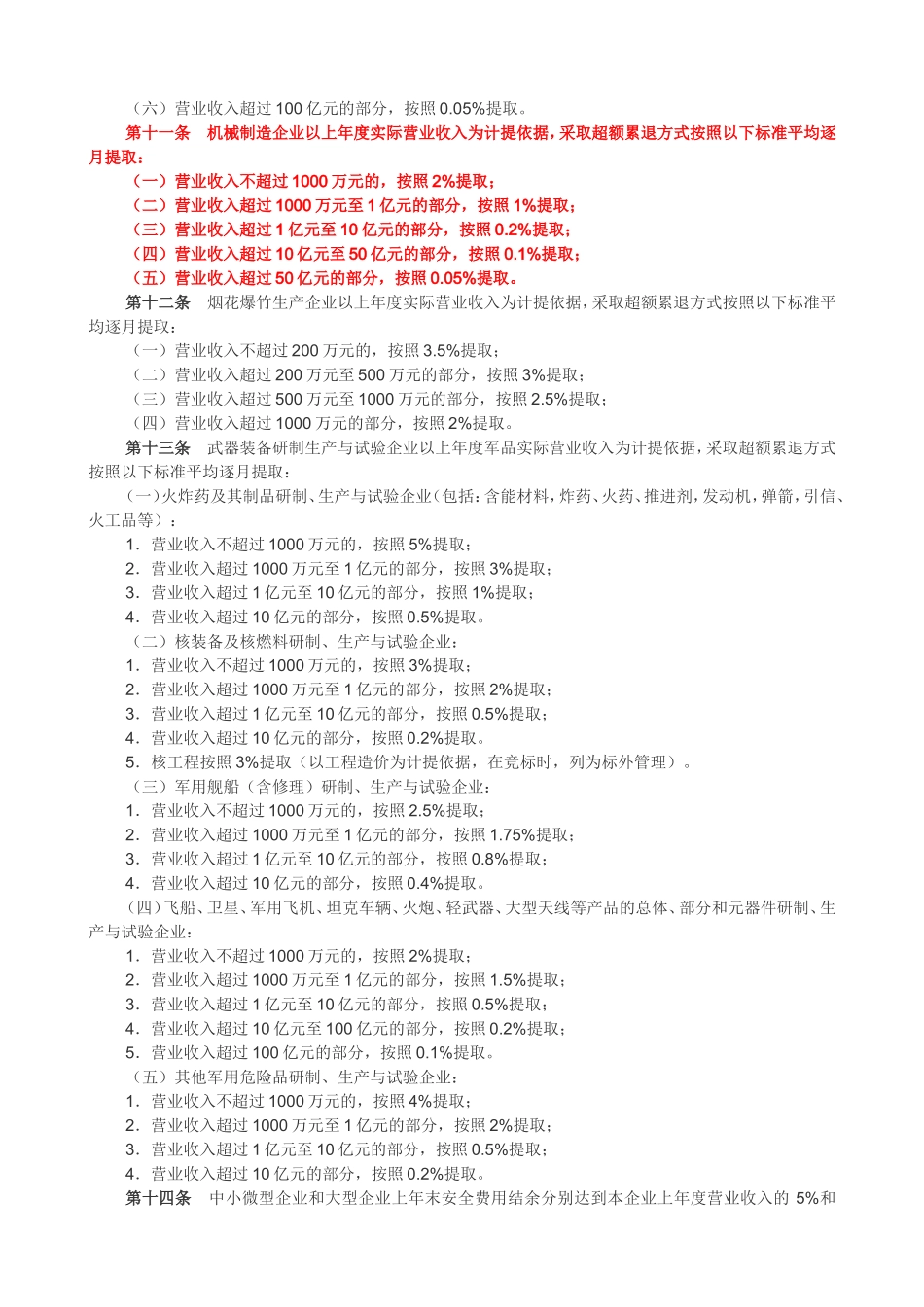 企业安全生产费用提取和使用管理办法(财企〔2012〕16号)_第3页