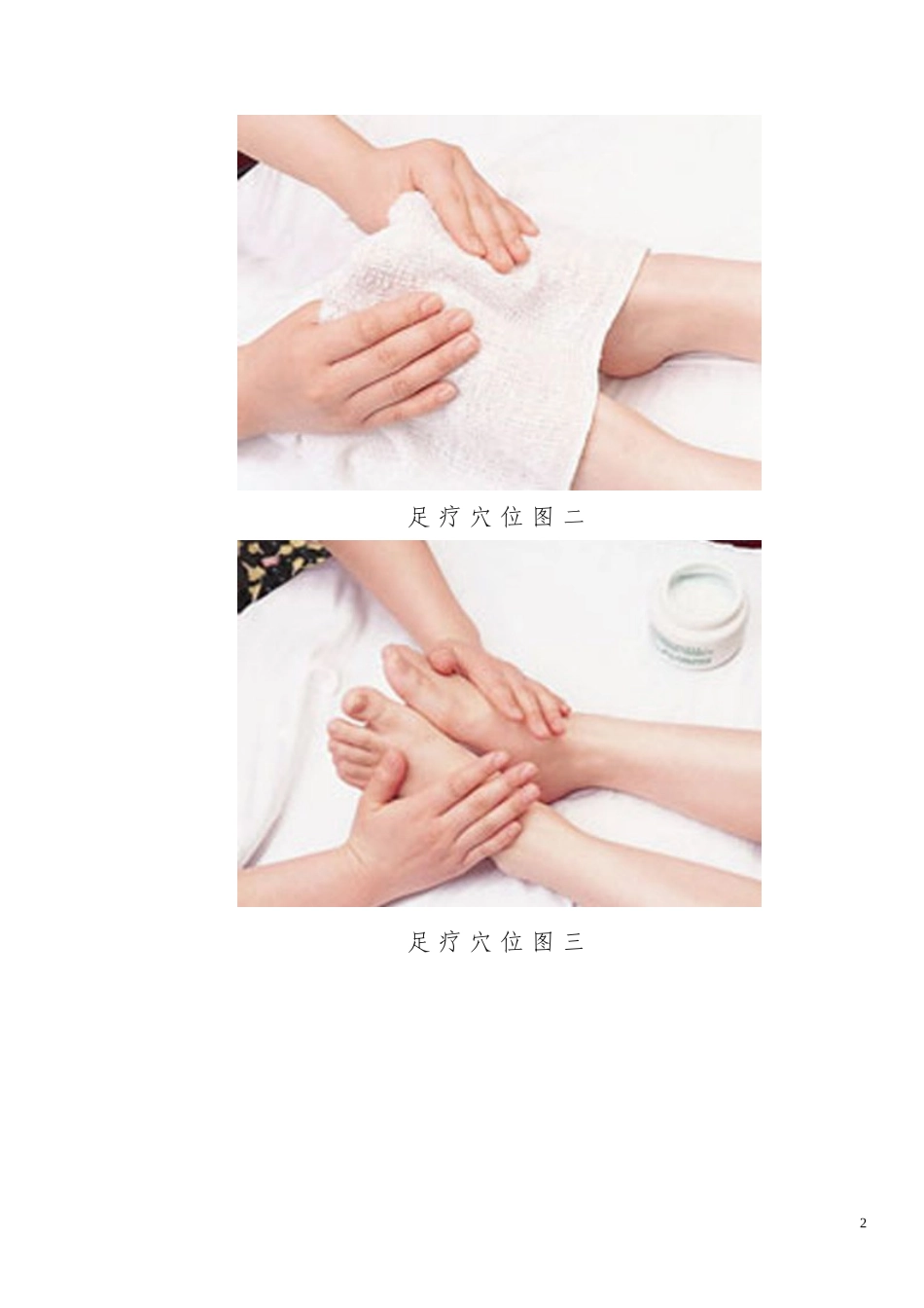 脚部穴位图全面(图文)_第2页