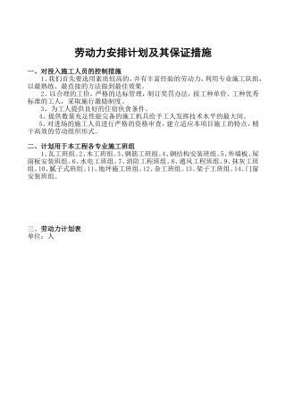 劳动力安排计划及其保证措施