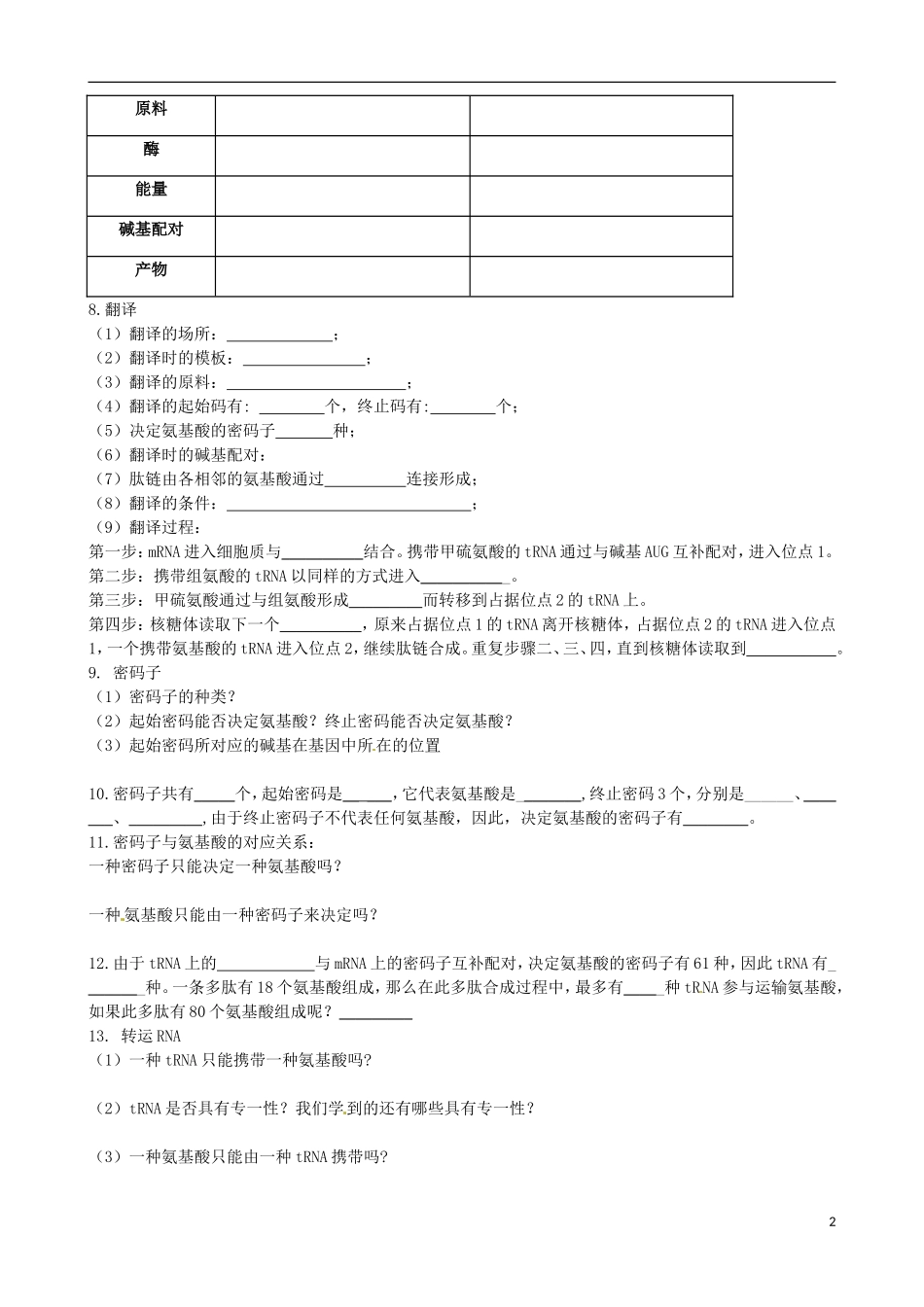 江苏省海头高级中学高中生物 43基因指导蛋 白质的合成导学案 人教版必修2_第2页