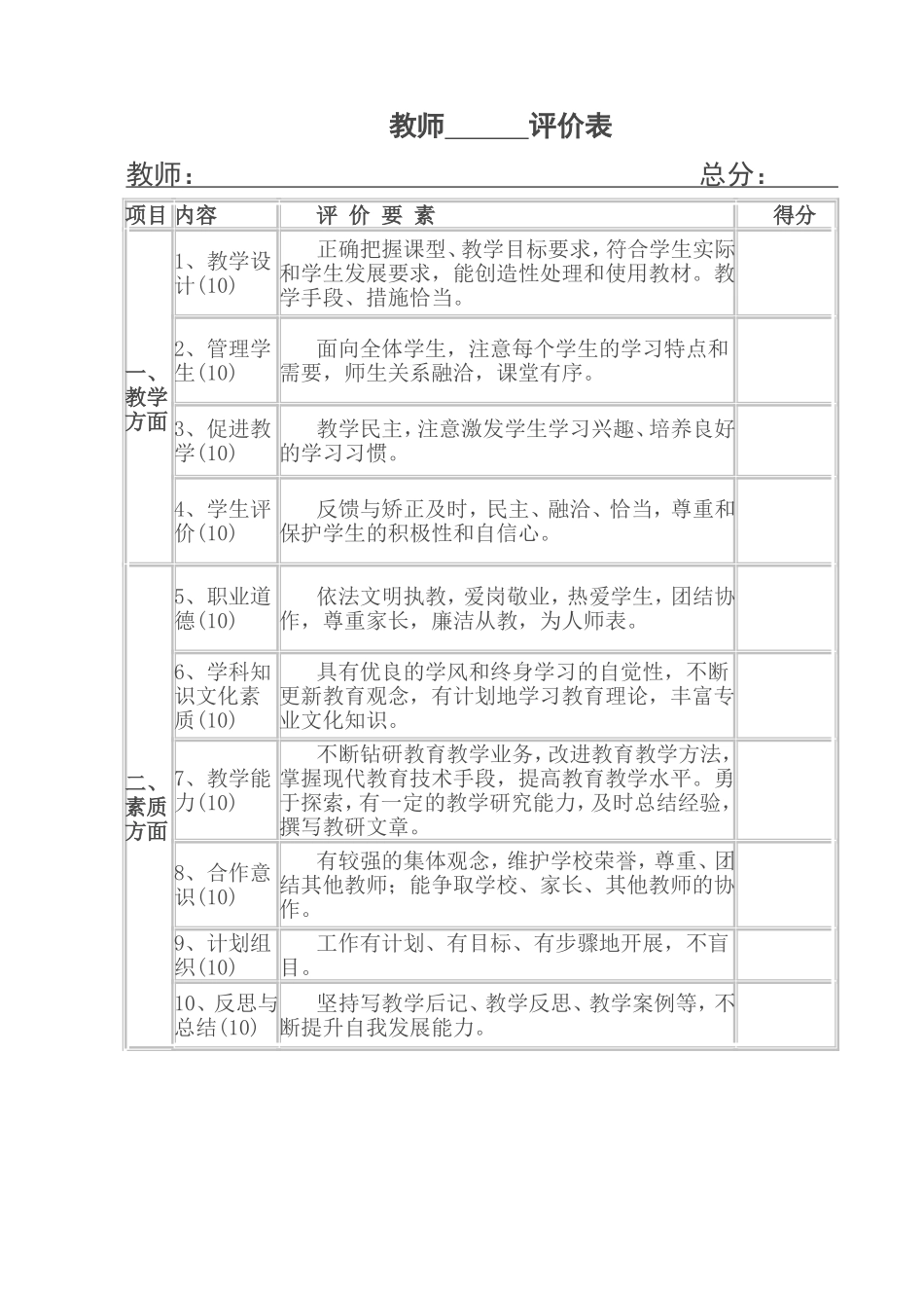教师自我评价表_第1页