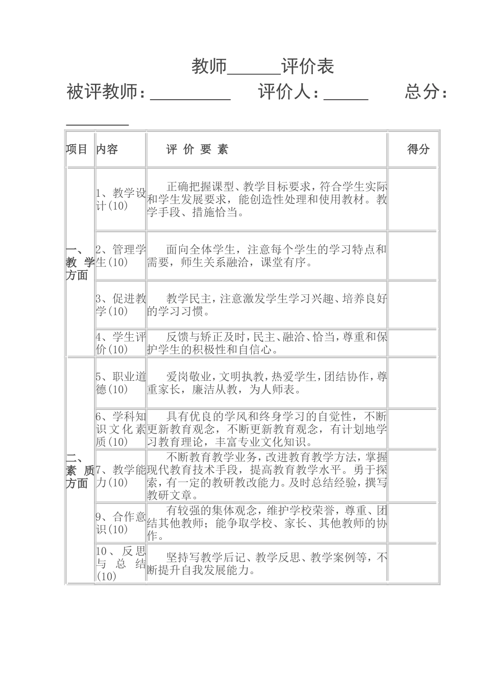 教师自我评价表_第2页