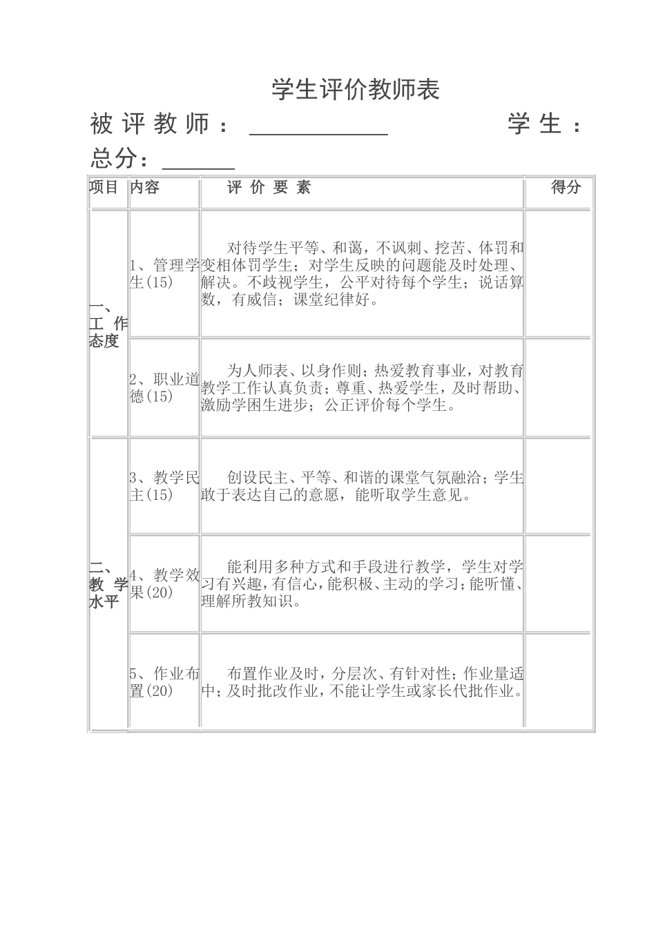 教师自我评价表_第3页