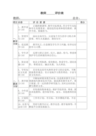 教师自我评价表