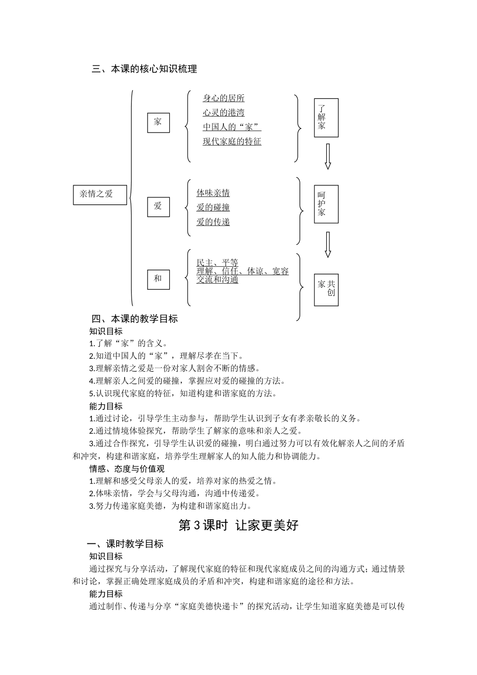 人教版7.3-让家更美好-教学设计_第2页