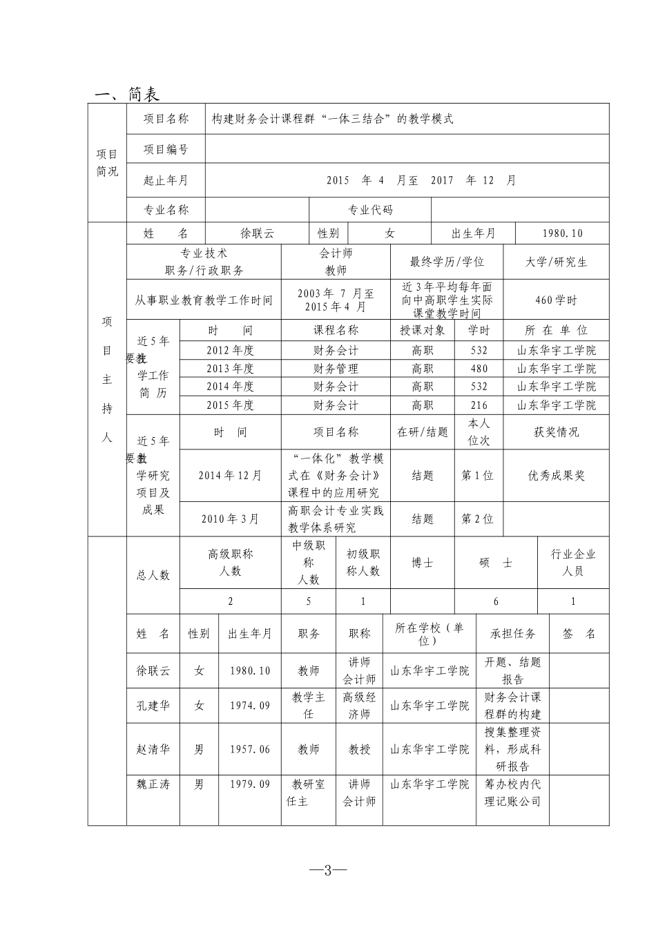 教学改革研究项目申报书_第3页