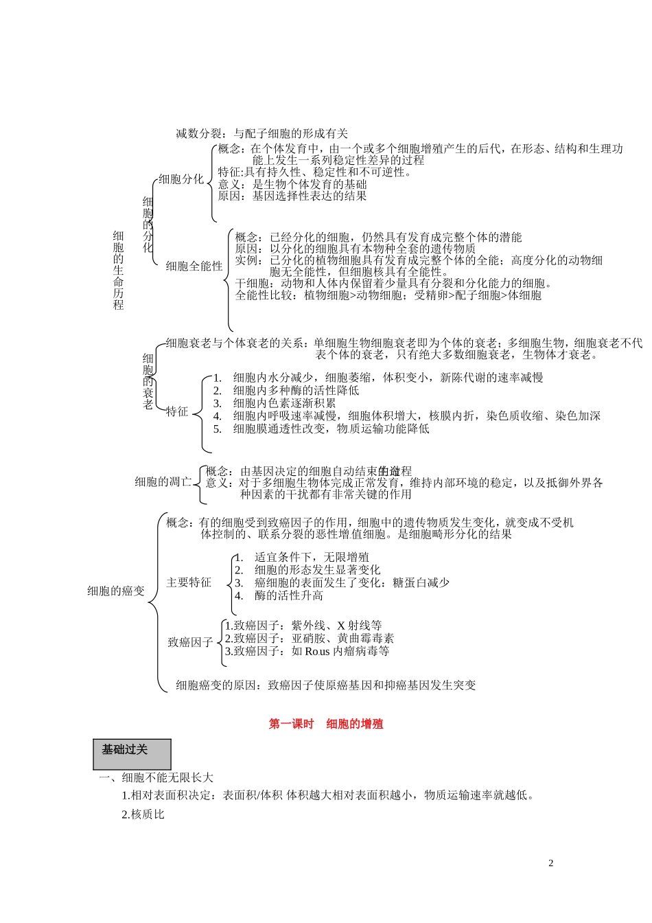 高中生物《细胞分化、衰老和凋亡》学案8 苏教版必修1_第2页