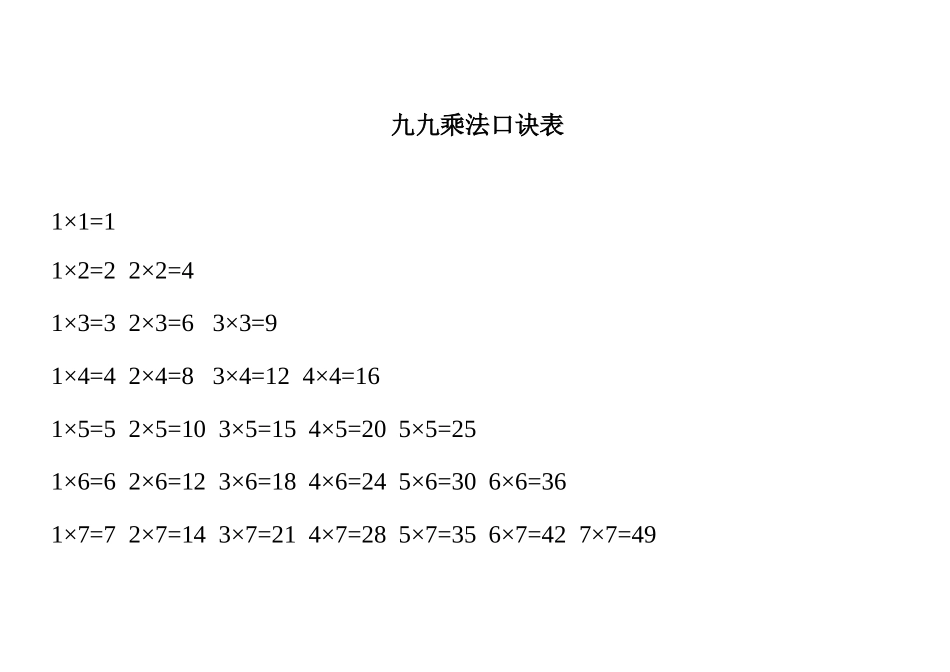九九乘法口诀表和乘法口诀练习题_第1页