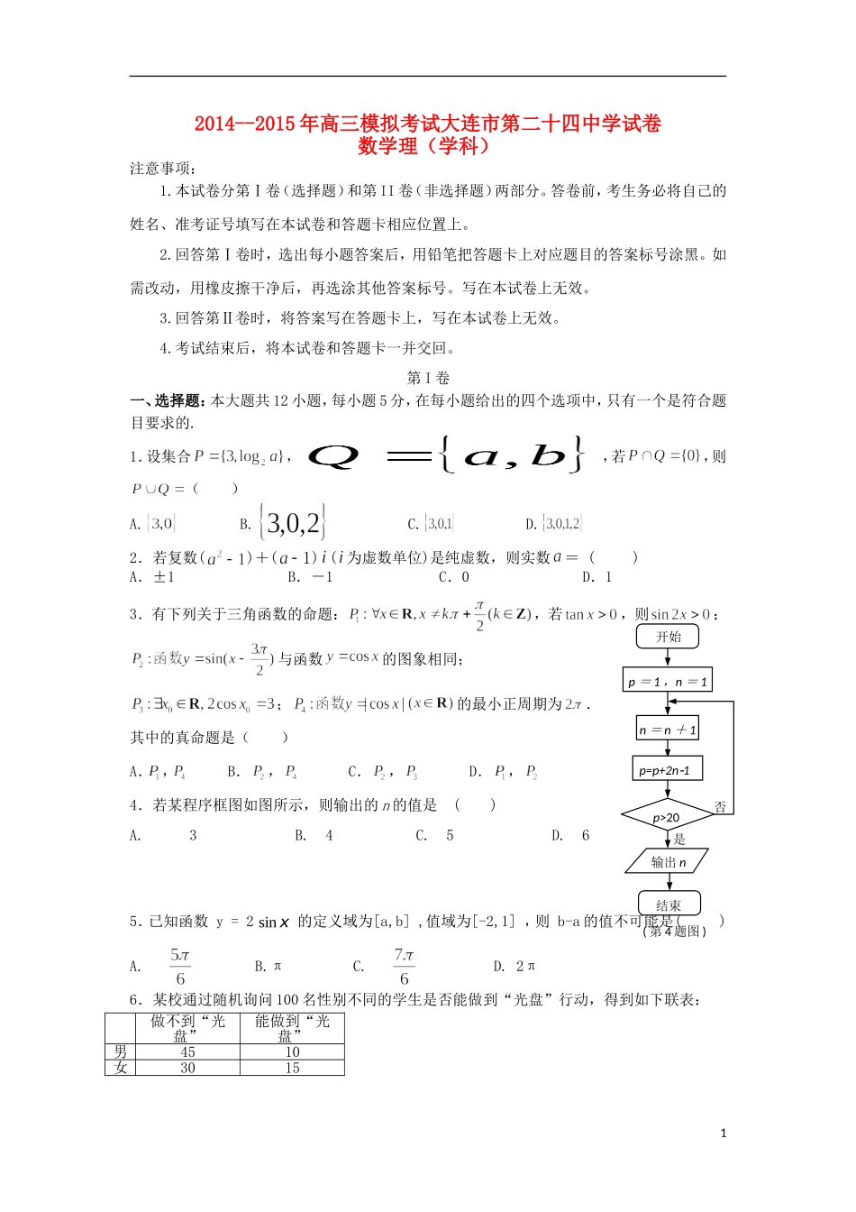 辽宁省大连24中高三数学模拟试卷（五）理-人教版高三全册数学试题_第1页