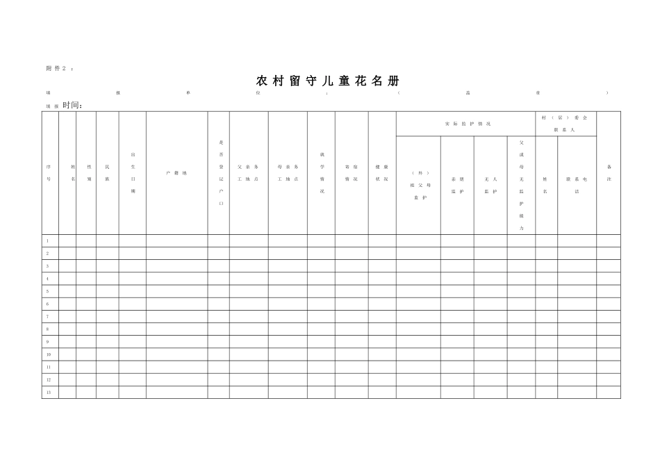 农村留守儿童基本情况登记表_第3页