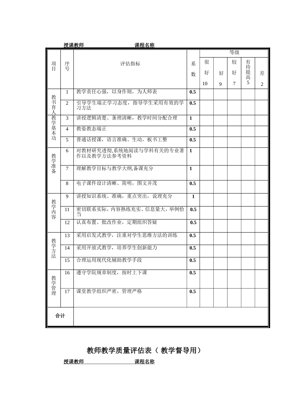 教师教学质量评估表(学生用)_第3页