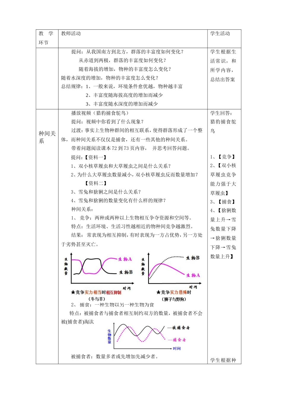 群落的结构-教学设计(汇报课)_第3页