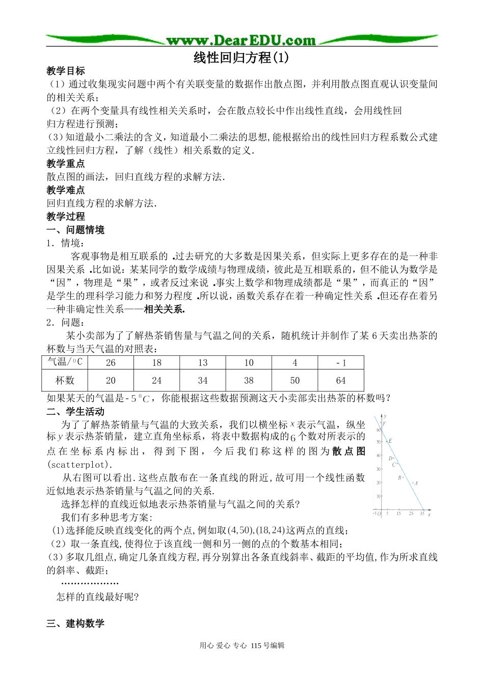 苏教版高中数学必修3线性回归方程(1)_第1页