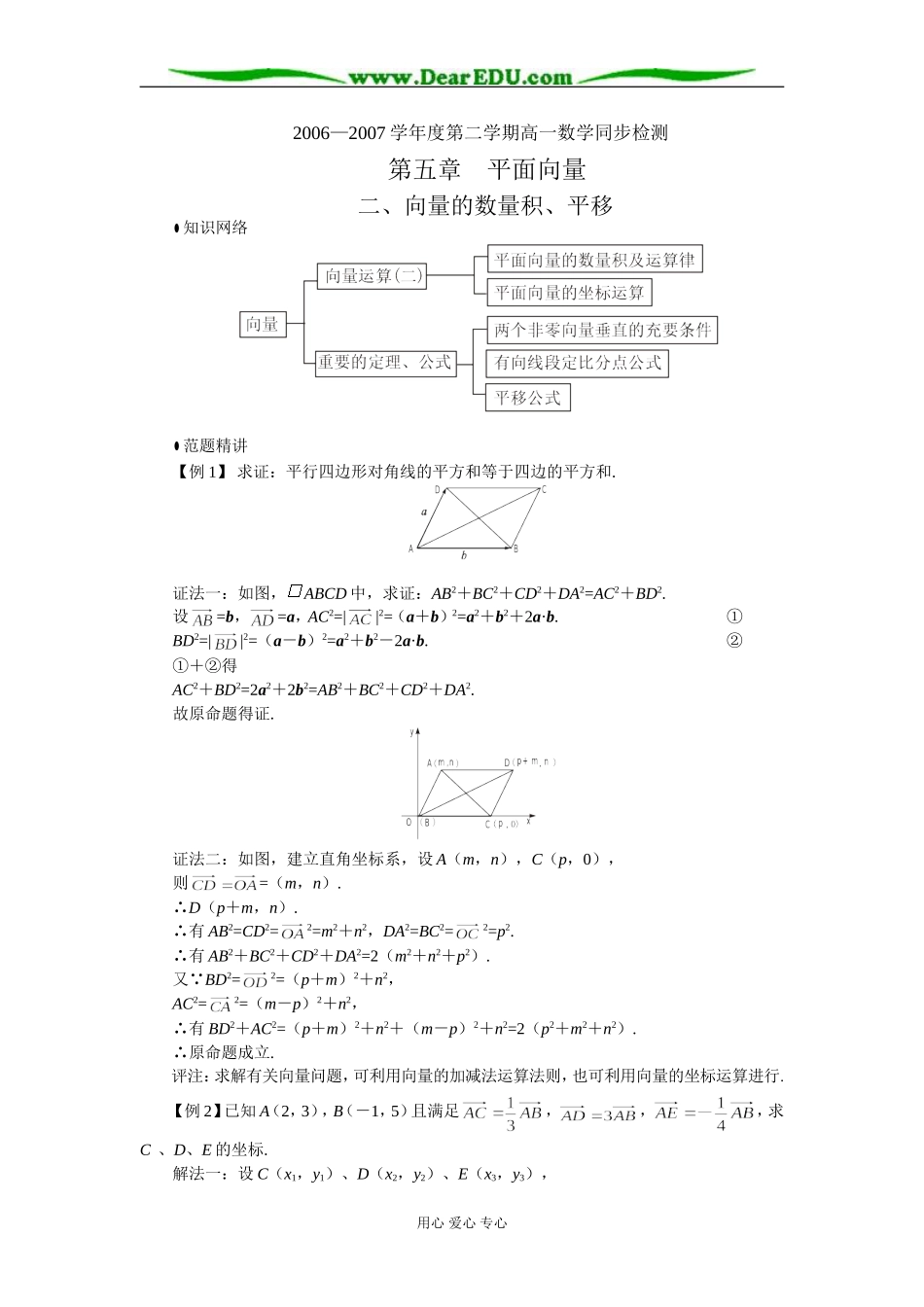 江苏省兴化市文正实验学校高一数学同步检测 向量的数量积、平移 苏教版必修2_第1页