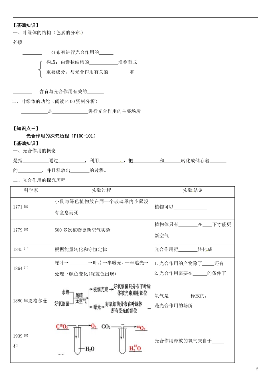 辽宁省农村实验中学高一生物 5.4《能量之源光与光合作》学案 新人教版_第2页