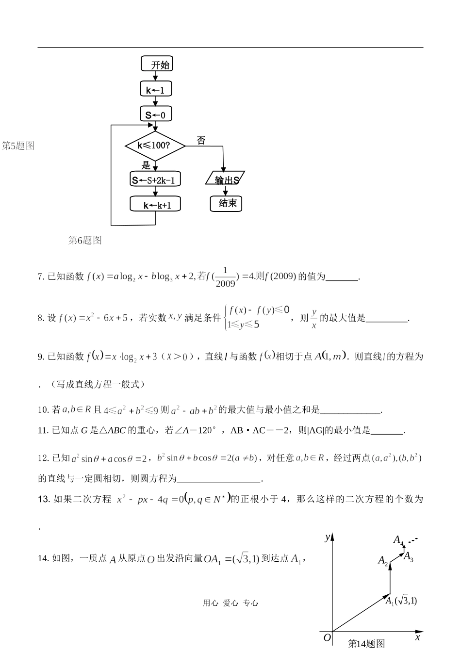 江苏昆山震川高级中学09届高三数学滚动练习17_第2页