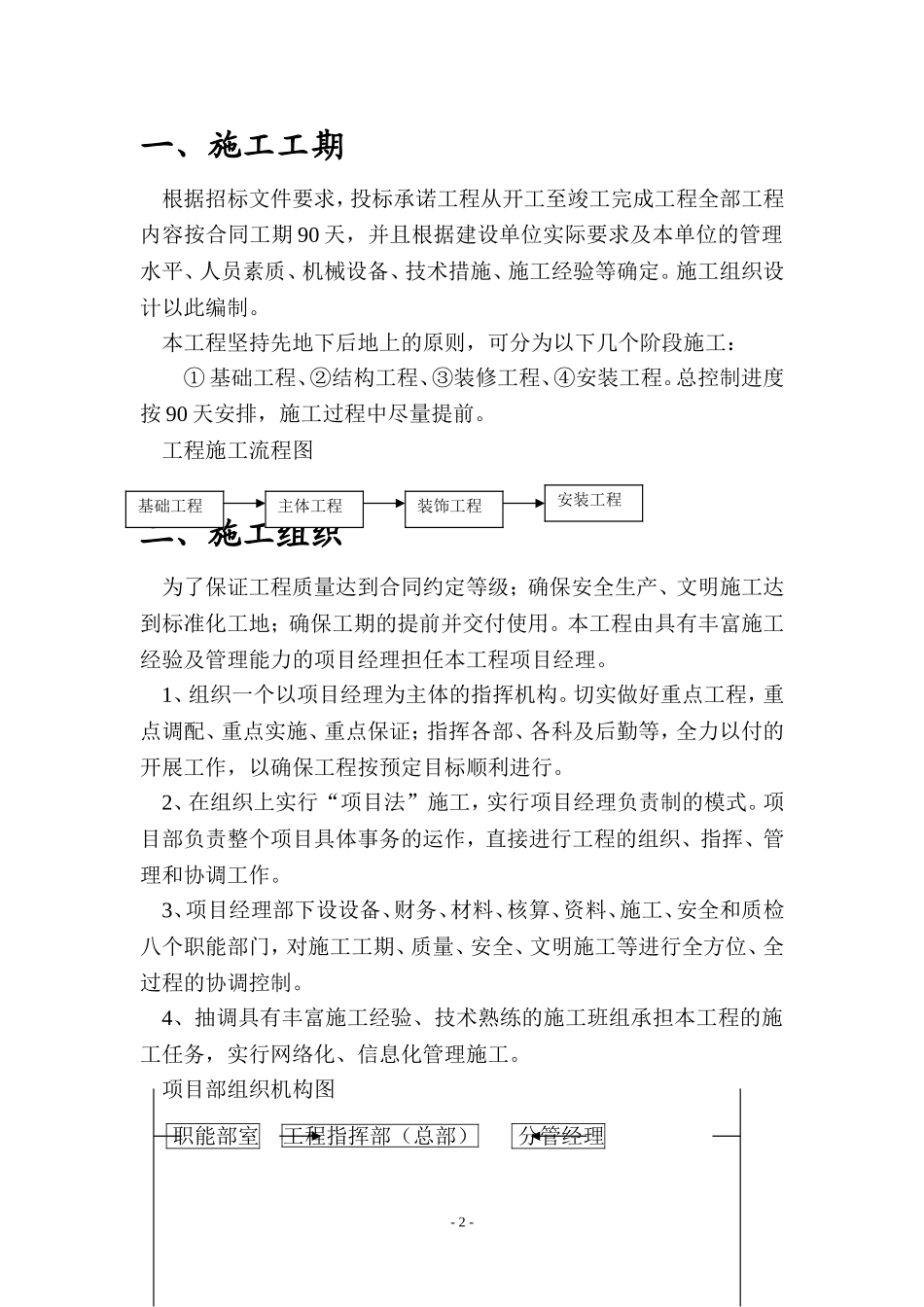 粮仓施工组织设计_第2页