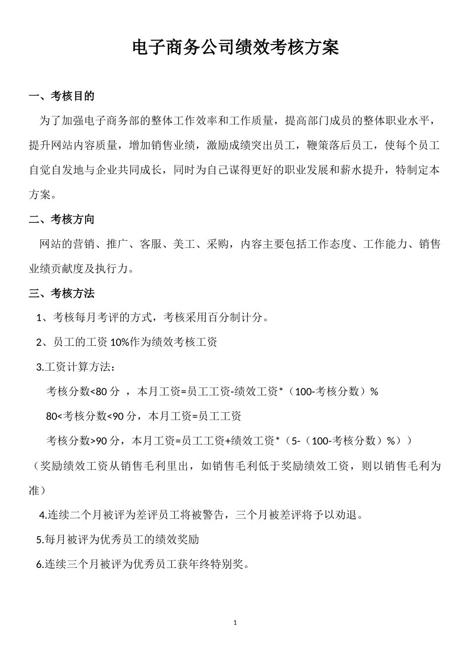 某电商员工绩效考核方案(精)_第1页