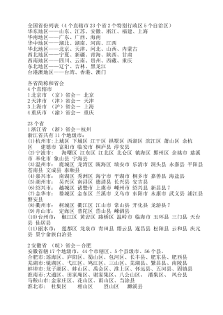全国各省城市列表