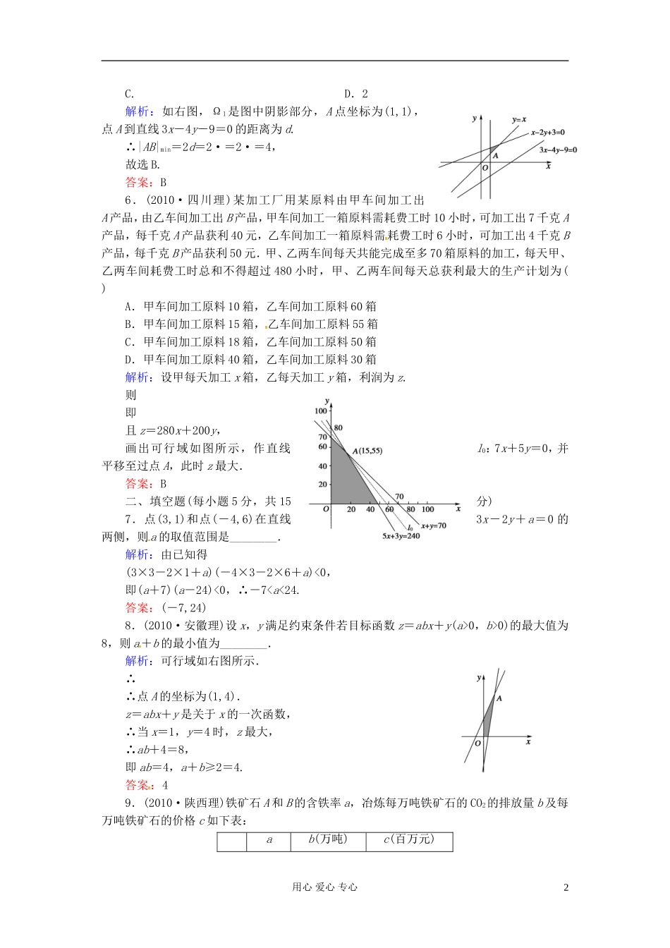 河北省清河县高三数学《36二元一次不等式》课时作业_第2页