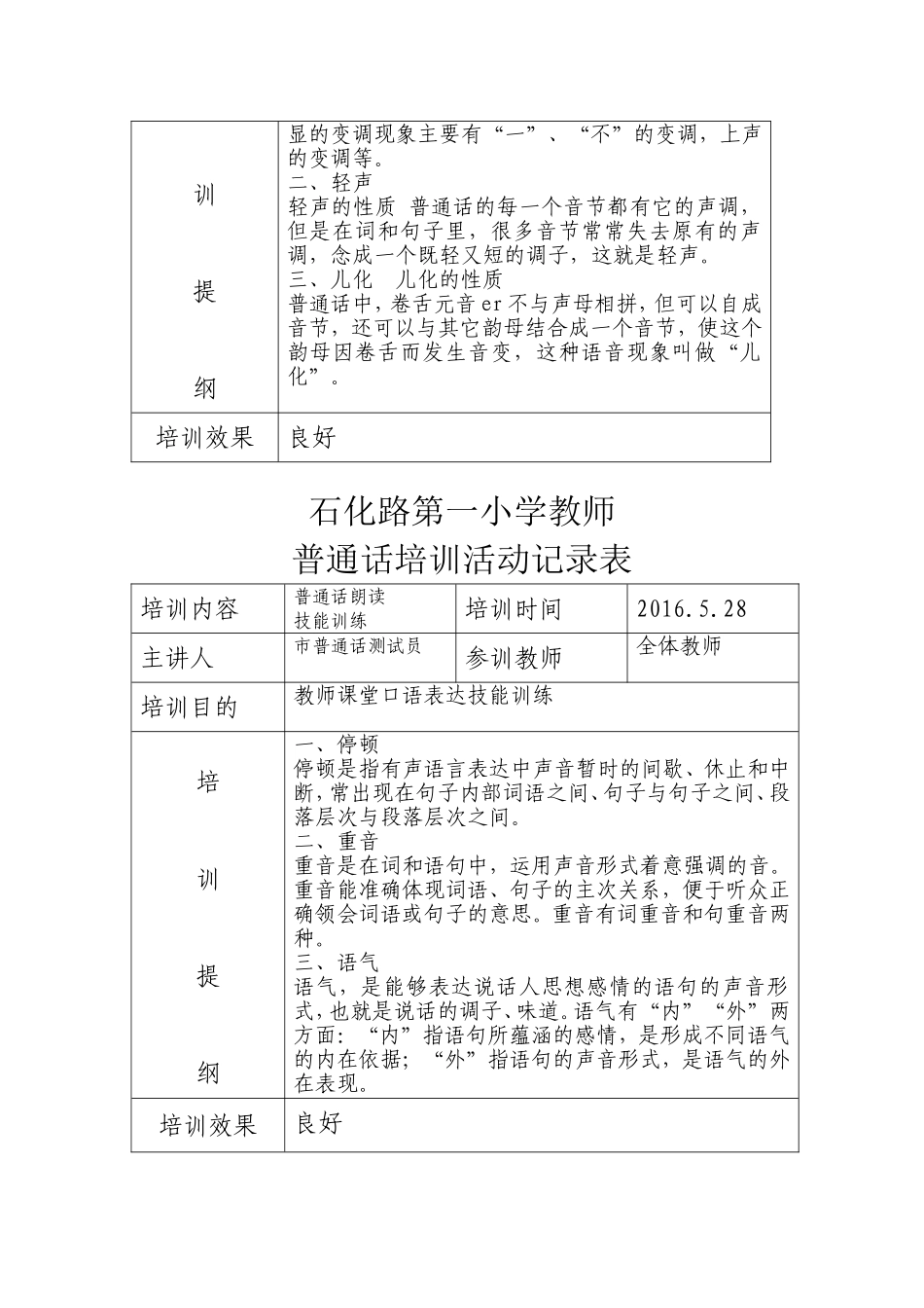 普通话培训记录表_第2页