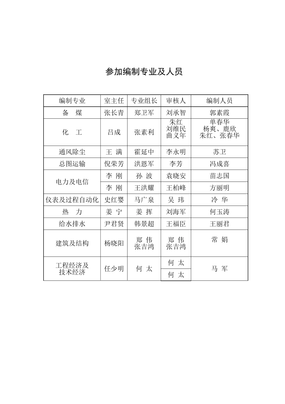 焦化厂初步设计设计_第3页