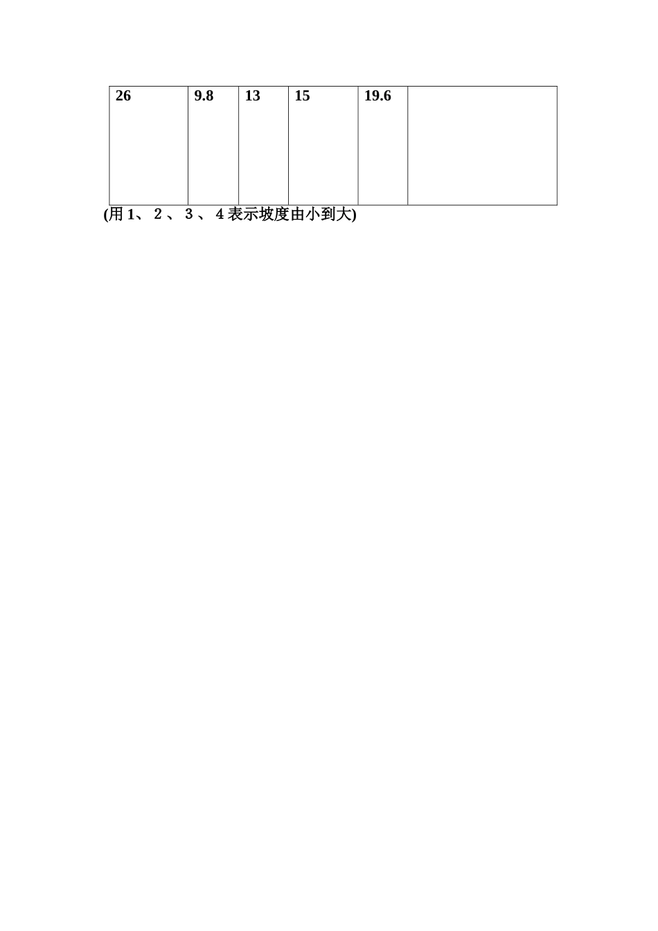 轮轴作用的实验记录表_第3页