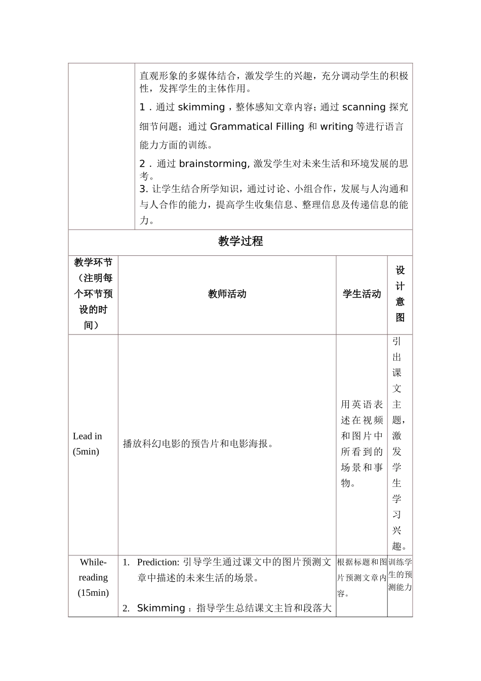 人教版必修五Unit3-教学设计与反思_第2页