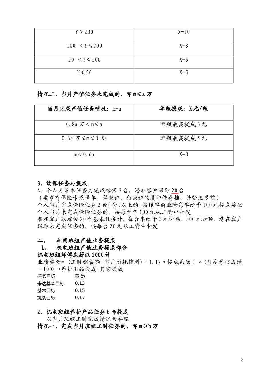 汽车4S店售后服务部工资提成与绩效考核方案_第2页