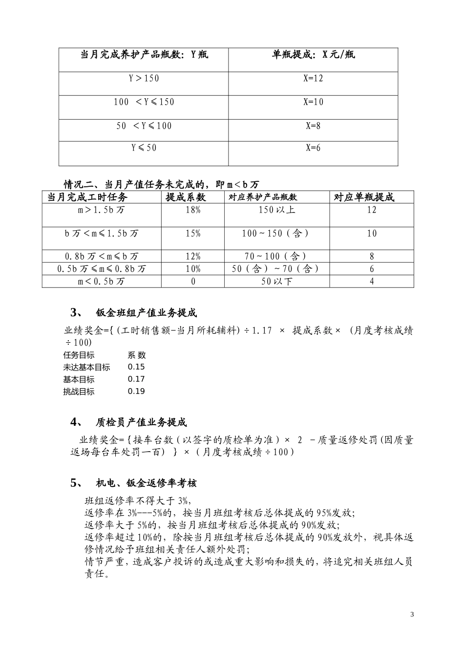 汽车4S店售后服务部工资提成与绩效考核方案_第3页