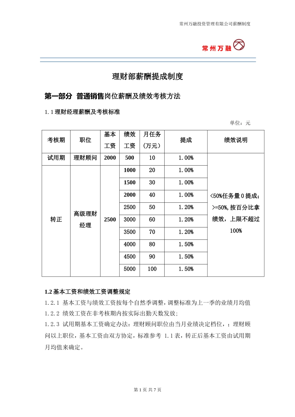 理财业务薪酬体系2014.1.9_第1页