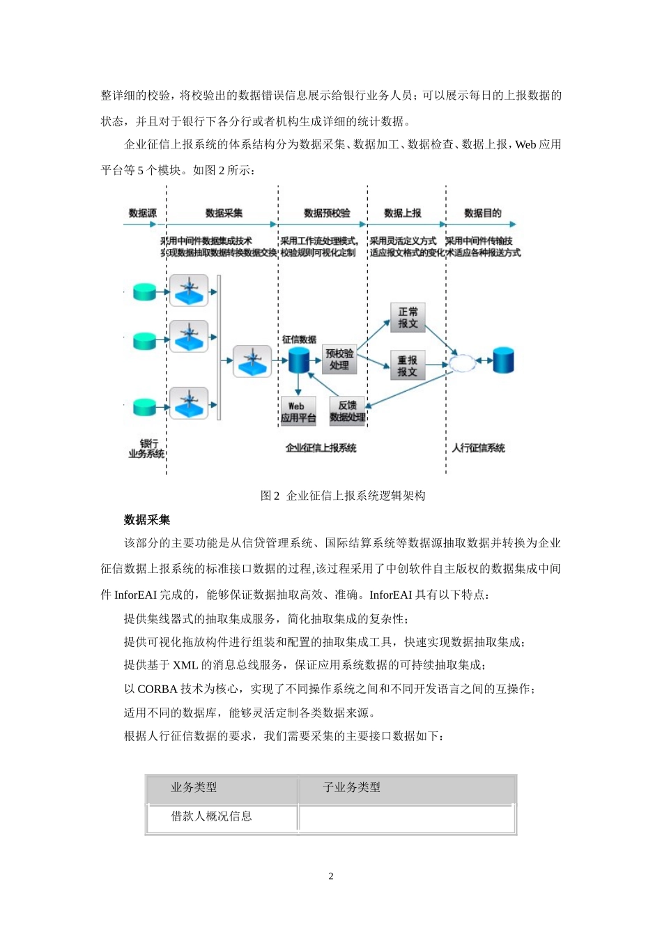 企业征信数据上报系统解决方案_第3页