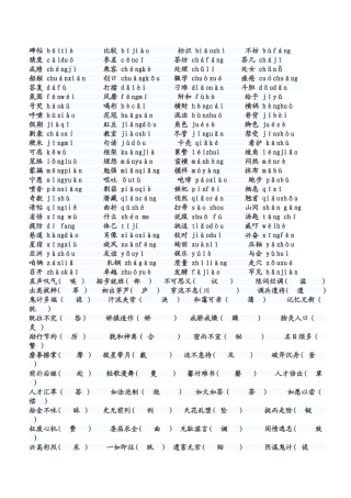 普通话考试常见字词