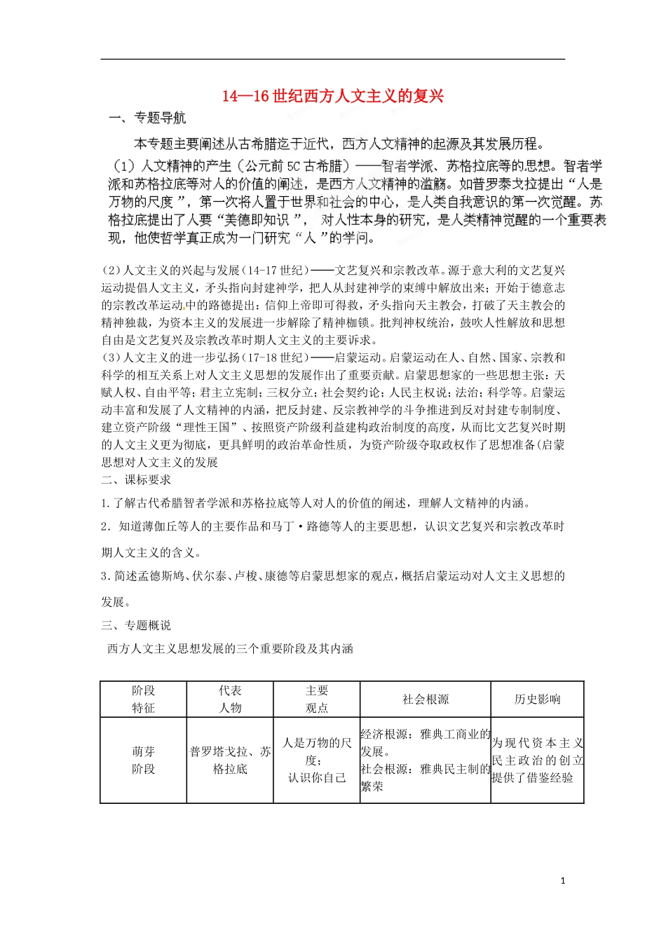 高中历史 第17课 14-16世纪西方人文主义的复兴教学设计1 北师大版必修3-北师大版高二必修3历史教案_第1页