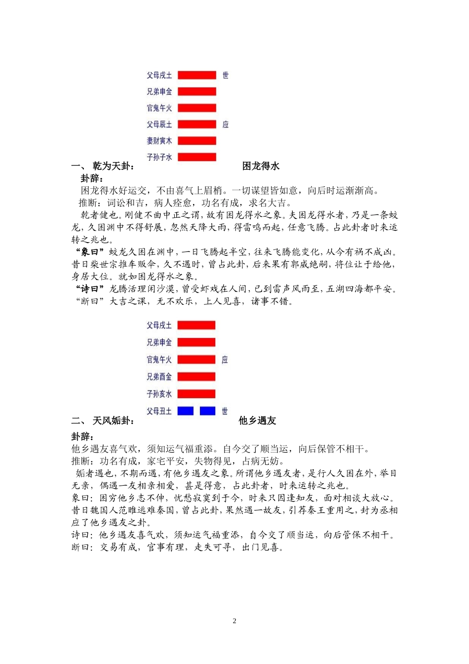 六十四卦速查表(带卦象)_第2页