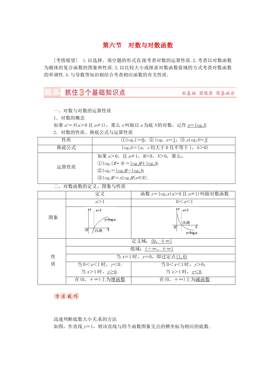 山东省济宁市高考数学专题复习 第9讲 对数与对数函数练习 新人教A版-新人教A版高三全册数学试题_第1页