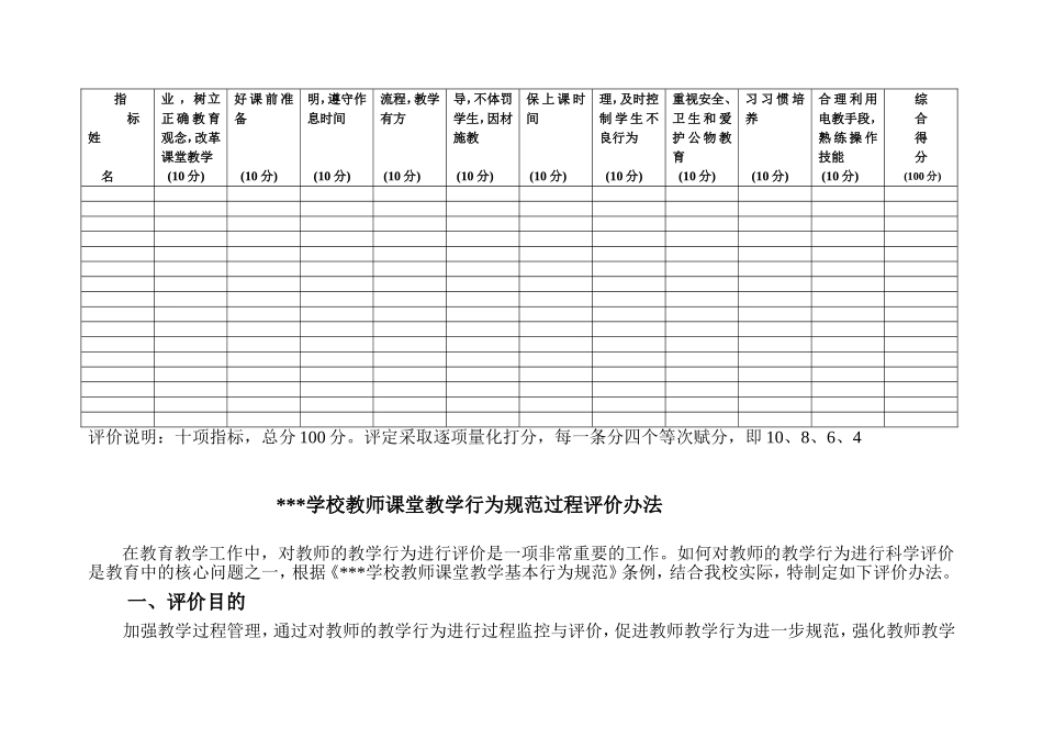 教师课堂教学基本行为规范(试行)_第3页