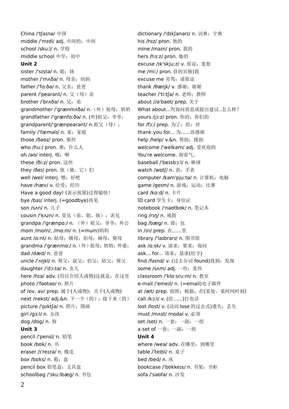 人教版(2013年审定)初中全部英语单词表(含音标)_第2页